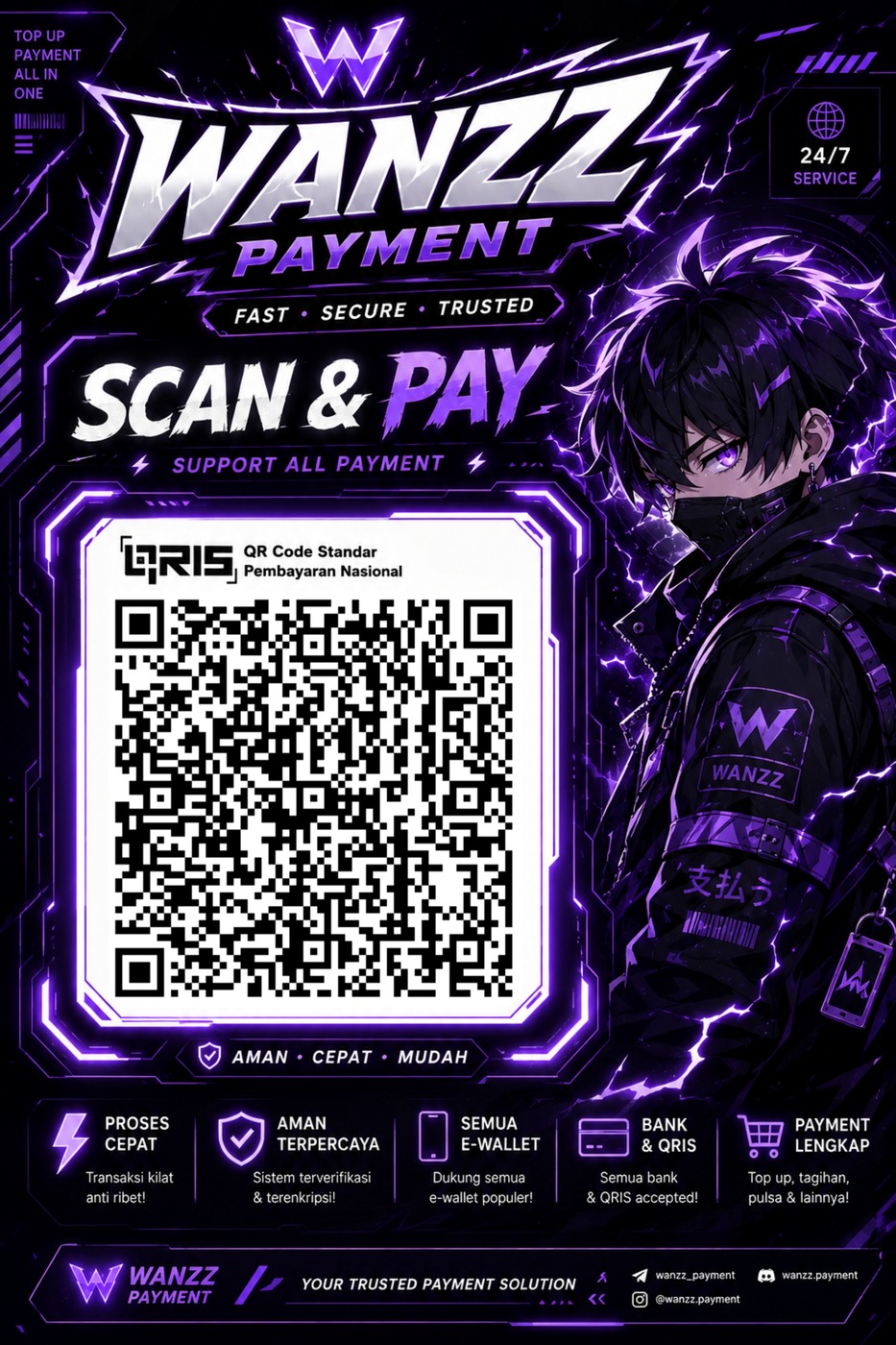 QRIS Wanzz Payment